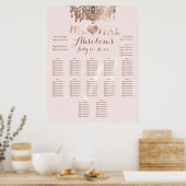 PixDezinesバラ金ゴールドシャンデリア/ハート/DIY Bckgrnd ポスター (キッチン)