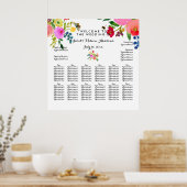 PixDezinesフローラの色/座席表 ポスター (キッチン)