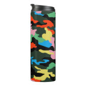PixDezinesモノグラムネオンカラーズカモフラージュ タンブラー (回転右)