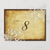 PixDezinesヴィンテージクリーム渦テーブルカード ポストカード (裏面)