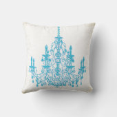 PixDezinesヴィンテージシャンデリア/DIY背景 クッション (裏面)