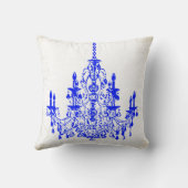 PixDezinesヴィンテージシャンデリア/DIY背景 クッション (裏面)