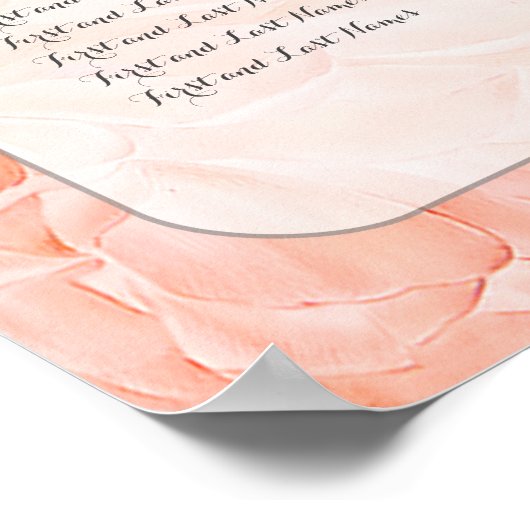 PixDezinesヴィンテージバラシーティングチャート ポスター (角)