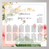 PixDezinesヴィンテージバラシーティングチャート ポスター (正面)