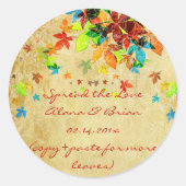 PixDezinesヴィンテージレトロ離れメデ/メイソンジャー ラウンドシール (正面)