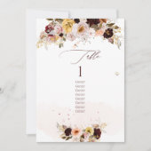 PixDezines水彩ボホフラワーズテーブルNo. 招待状 (正面)