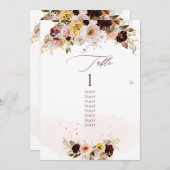 PixDezines水彩ボホフラワーズテーブルNo. 招待状 (正面/裏面)