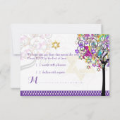 PixDezines ライフツリー/スターズ バット・ミッツヴァ 招待状 (裏面)