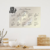 PixDezines Chandelier/シーティングプラン/アルファ ポスター (キッチン)