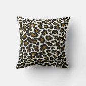 PixDezines cheetah diy背景色 クッション (裏面)