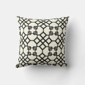 PixDezines chinois trellis/diy背景色 クッション (裏面)