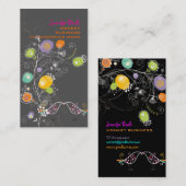 PixDezines dandelion+love birds ♥♥♥♥ 名刺 (正面/裏面)