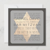 PixDezines DIY カラー/タイポグラフィー/バーミッツヴァ 招待状 (裏面)