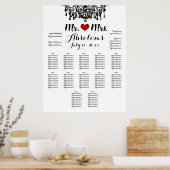 PixDezines DIYColor/シャンデリア/シーティングチャート ポスター (キッチン)