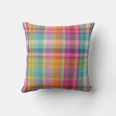 PixDezines malibuプレイド クッション (裏面)