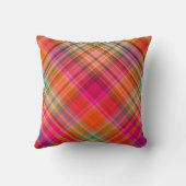 PixDezines malibuプレイド クッション (裏面)