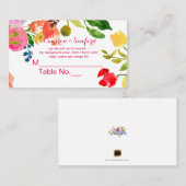 PixDezines ranunculus/水カラー/フローラ/座席表 プレイスカード (正面/裏面)