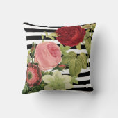 PixDezines redoute anemonies、ヴィンテージバラ クッション (裏面)