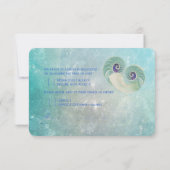 PixDezines rsvp nautilus/aqua blue (裏面)