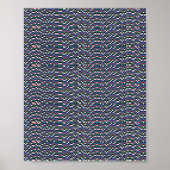 Pixelated Floral Pattern  ポスター (正面)