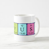 Piyush定期的なテーブル名mug コーヒーマグカップ (正面右)