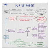 Pla de partit フォトプリント            (正面)