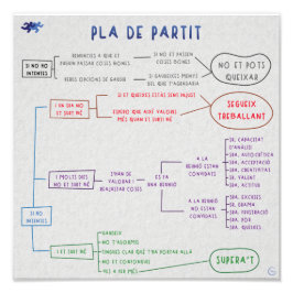 Pla de partit フォトプリント           