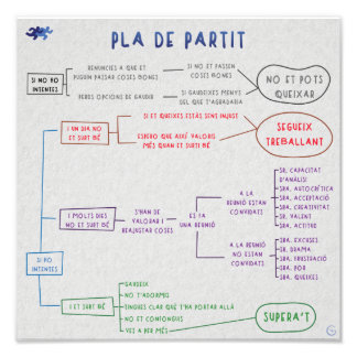 Pla de partit フォトプリント           