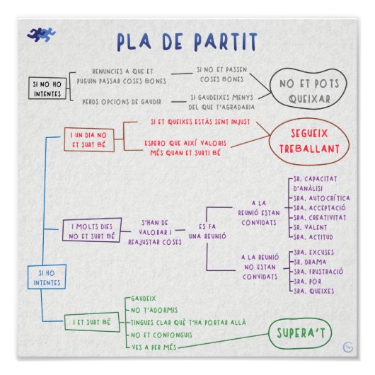 Pla de partit フォトプリント            (正面)