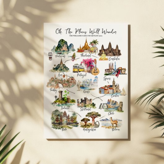 Places We’ll Wander | Monogram Travel Bucket List ポスター