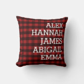 Plaidモダン Kidsが家族を指パーソナライズされた定 クッション (正面)