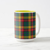 Plaid Green Red Buchanan Tartan ツートーンマグカップ (正面右)