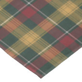 plaid tablecloth テーブルクロス (アングル)