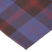  plaid tartan navy blue red  テーブルクロス (アングル)