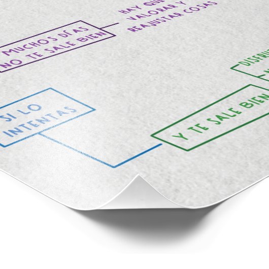 Plan de partido フォトプリント            (角)