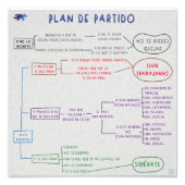 Plan de partido フォトプリント            (正面)