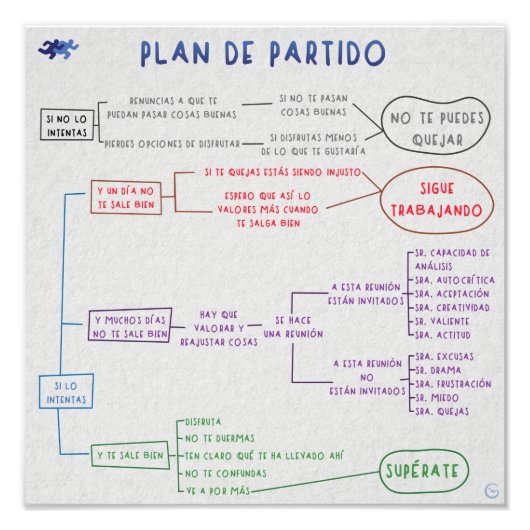 Plan de partido フォトプリント            (正面)
