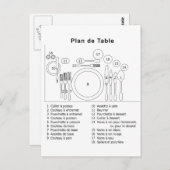 Plan De Table フランスの ポストカード (正面/裏面)