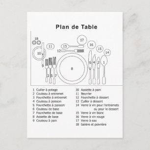Plan De Table フランスの ポストカード