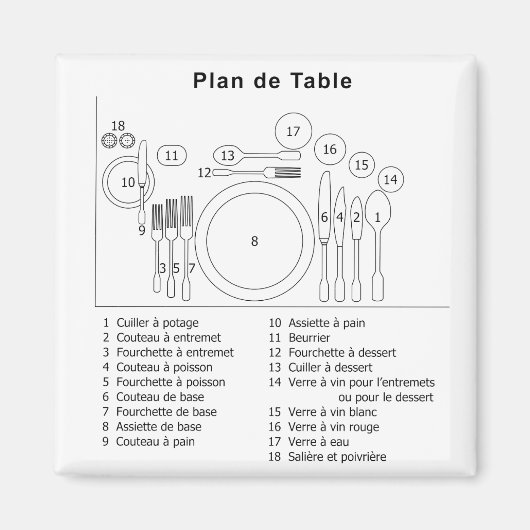 Plan De Table フランスの マグネット (正面)