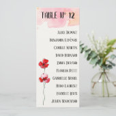 Plan de table "Coquelicots" メニュー (スタンド正面)