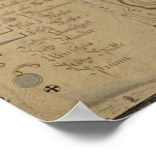 Plan of the Water Supply System in Görlitz, 1794 ポスター (角)