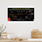 Planet X - Circuit of the Red Dragon 1 ポスター (キッチン)