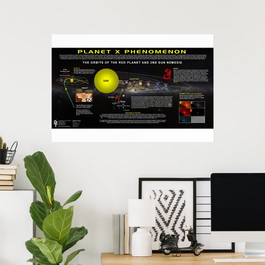Planet X Phenomenon-2 ポスター (ホームオフィス)
