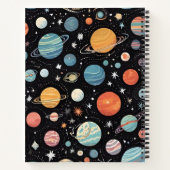 Planetae ノートブック (裏面)