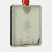 Planetensystemのder Sonne メタルオーナメント (右)