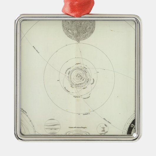 Planetensystemのder Sonne メタルオーナメント (正面)