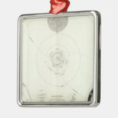 Planetensystemのder Sonne メタルオーナメント (左)