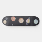 PLANETS スケートボード (横)
