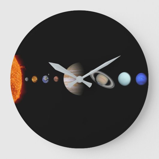 PLANETS OF THE SOLAR SYSTEM Custom Clock - Large ラージ壁時計 (正面)